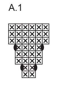 Diagram for DROPS 243-22