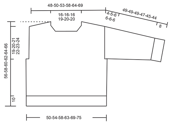 Diagram for DROPS 243-22