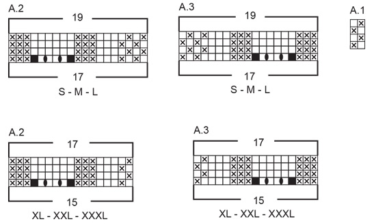 Diagram for DROPS 243-23