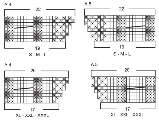 Diagram for DROPS 243-23
