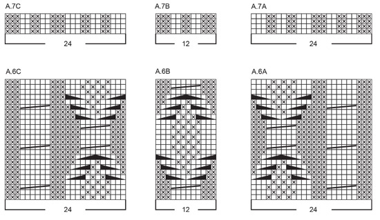 Diagram for DROPS 243-23