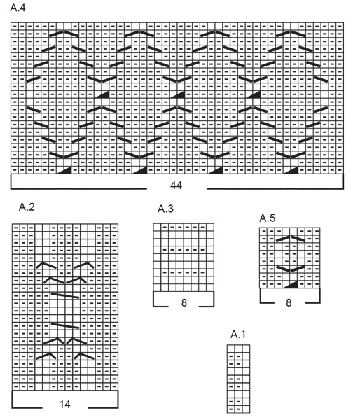 Diagram for DROPS 243-26