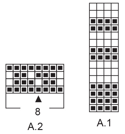 Diagram for DROPS 243-27