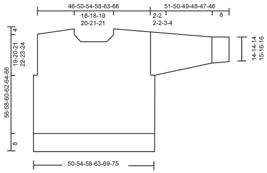 Diagram for DROPS 243-28