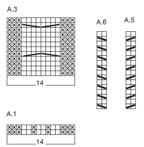Diagram for DROPS 243-28