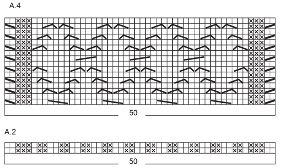 Diagram for DROPS 243-28