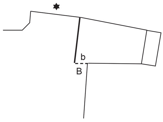 Diagram for DROPS 243-28