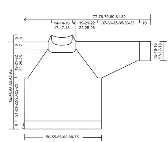Diagram for DROPS 243-3