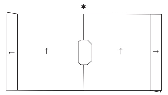 Diagram for DROPS 243-32