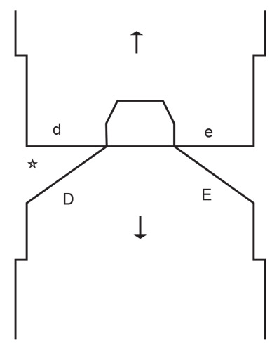 Diagram for DROPS 243-33