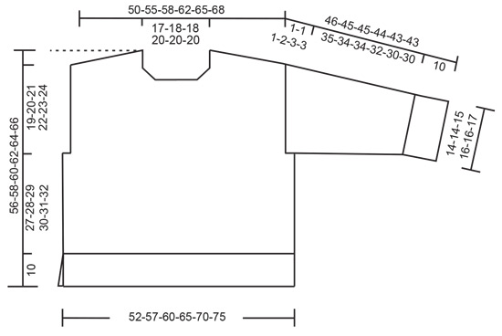 Diagram for DROPS 243-34