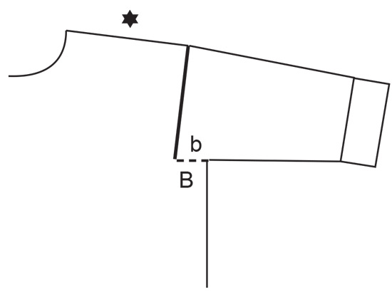 Diagram for DROPS 243-34