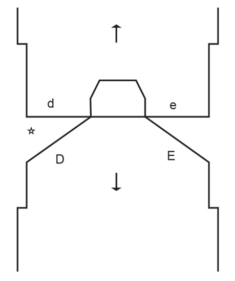 Diagram for DROPS 243-34