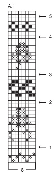 Diagram for DROPS 243-35