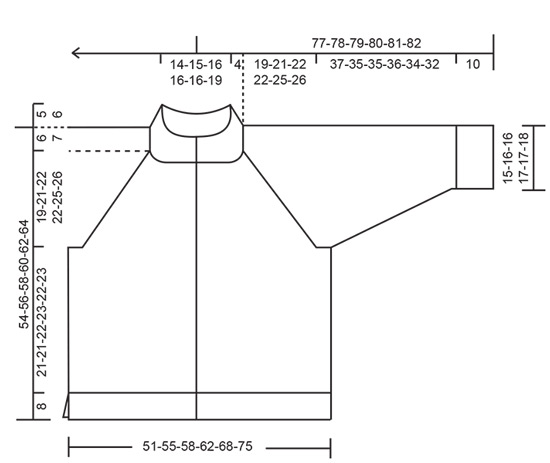 Diagram for DROPS 243-4