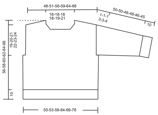 Diagram for DROPS 243-5