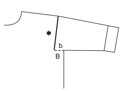 Diagram for DROPS 243-5