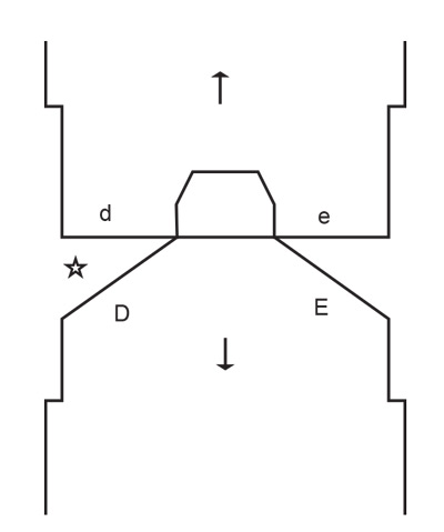 Diagram for DROPS 243-5