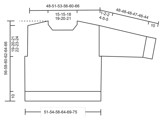 Diagram for DROPS 243-6