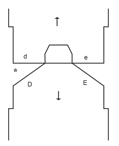 Diagram for DROPS 243-6