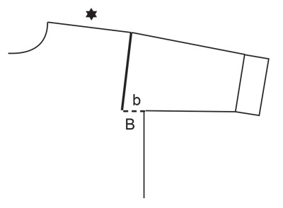 Diagram for DROPS 243-6