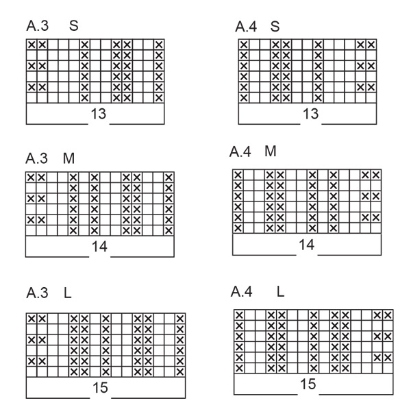 Diagram for DROPS 243-6