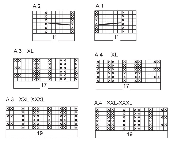 Diagram for DROPS 243-6