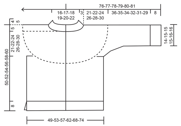 Diagram for DROPS 243-7