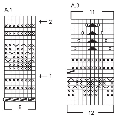 Diagram for DROPS 243-7
