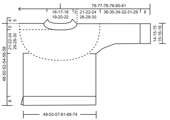 Diagram for DROPS 243-8