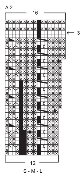 Diagram for DROPS 243-8