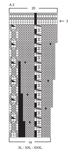 Diagram for DROPS 243-8
