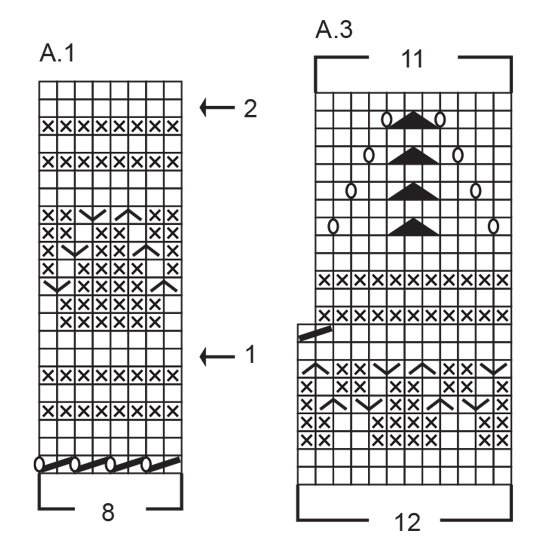 Diagram for DROPS 243-8