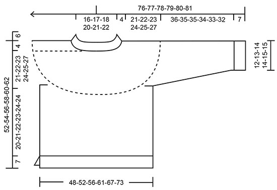 Diagram for DROPS 244-1