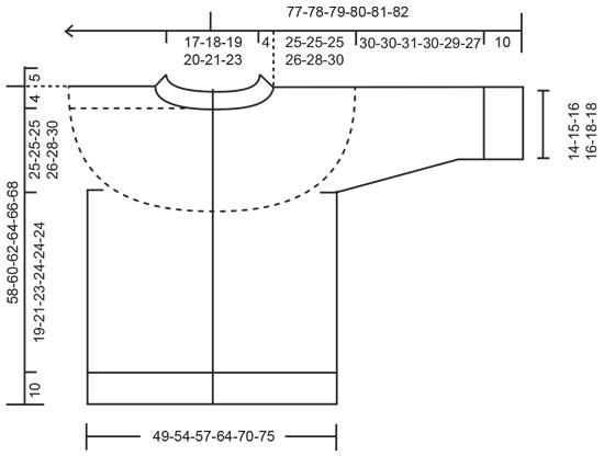 Diagram for DROPS 244-10