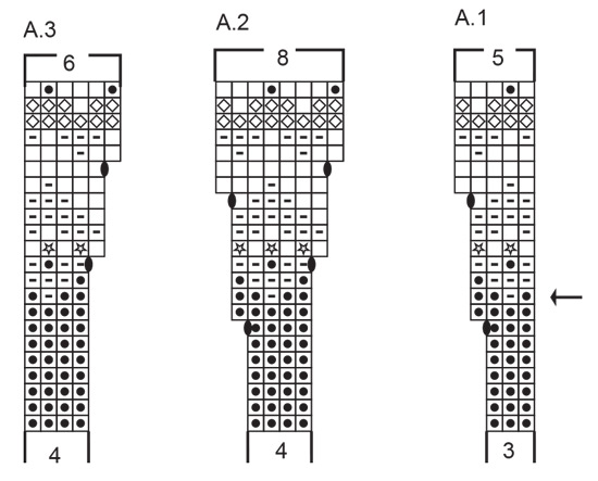 Diagram for DROPS 244-10