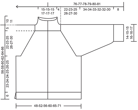 Diagram for DROPS 244-11