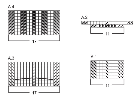 Diagram for DROPS 244-11