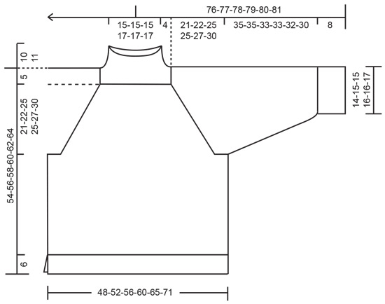 Diagram for DROPS 244-12