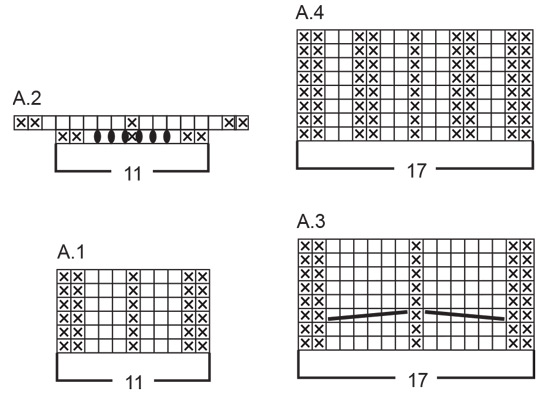 Diagram for DROPS 244-12