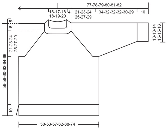 Diagram measurements for DROPS 244-18