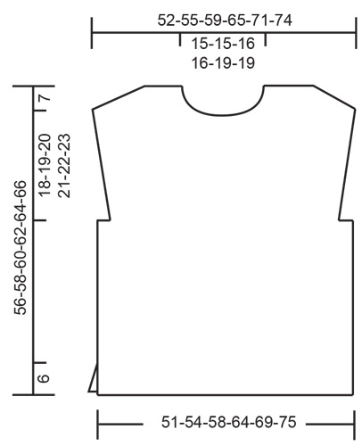 Diagram measurements for DROPS 244-19