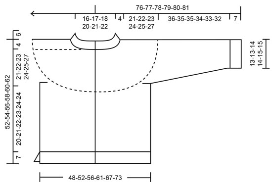 Diagram for DROPS 244-2