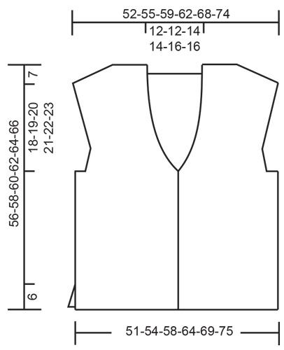 Diagram measurements for DROPS 244-20