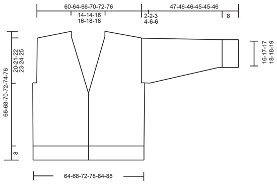 Diagram for DROPS 244-21