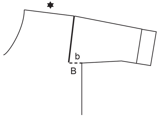 Diagram for DROPS 244-21