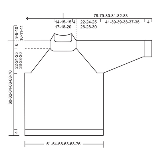 Diagram for DROPS 244-22