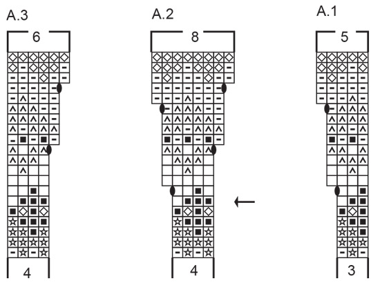 Diagram for DROPS 244-23