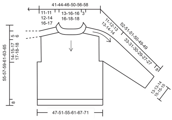 Diagram for DROPS 244-27
