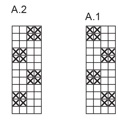 Diagram for DROPS 244-28